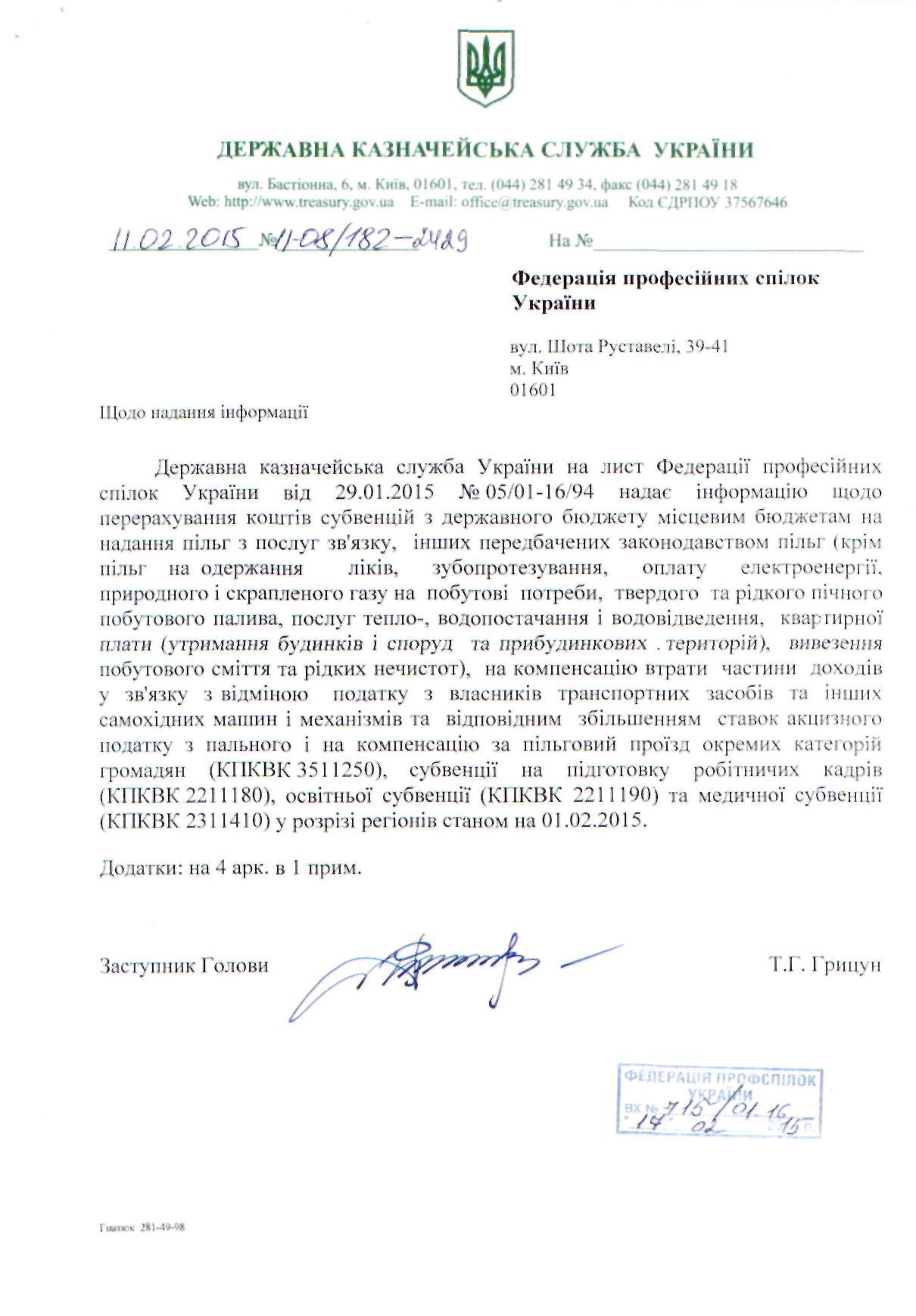 Міжбюджетні трансфери 2015: фінансування пільгового проїзду, освітньої субвенції та субвенції на підготовку робітничих кадрів (станом на 01.02.2015)