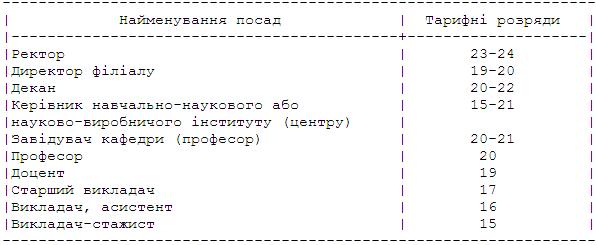 ТОП 6 причесок на кудрявые волосы (своими руками) ФОТО ТОП 6 причесок на кудрявые волосы (своими руками) ФОТО